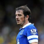 Top 10 cei mai buni jucatori englezi din Premier League (dupa 24 de etape)
