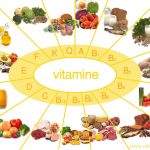 In ce alimente gasim vitaminele?